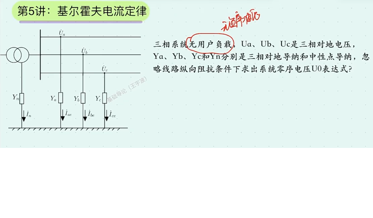 三相不对称支路导纳导致正负零序分量耦合的电路示意图